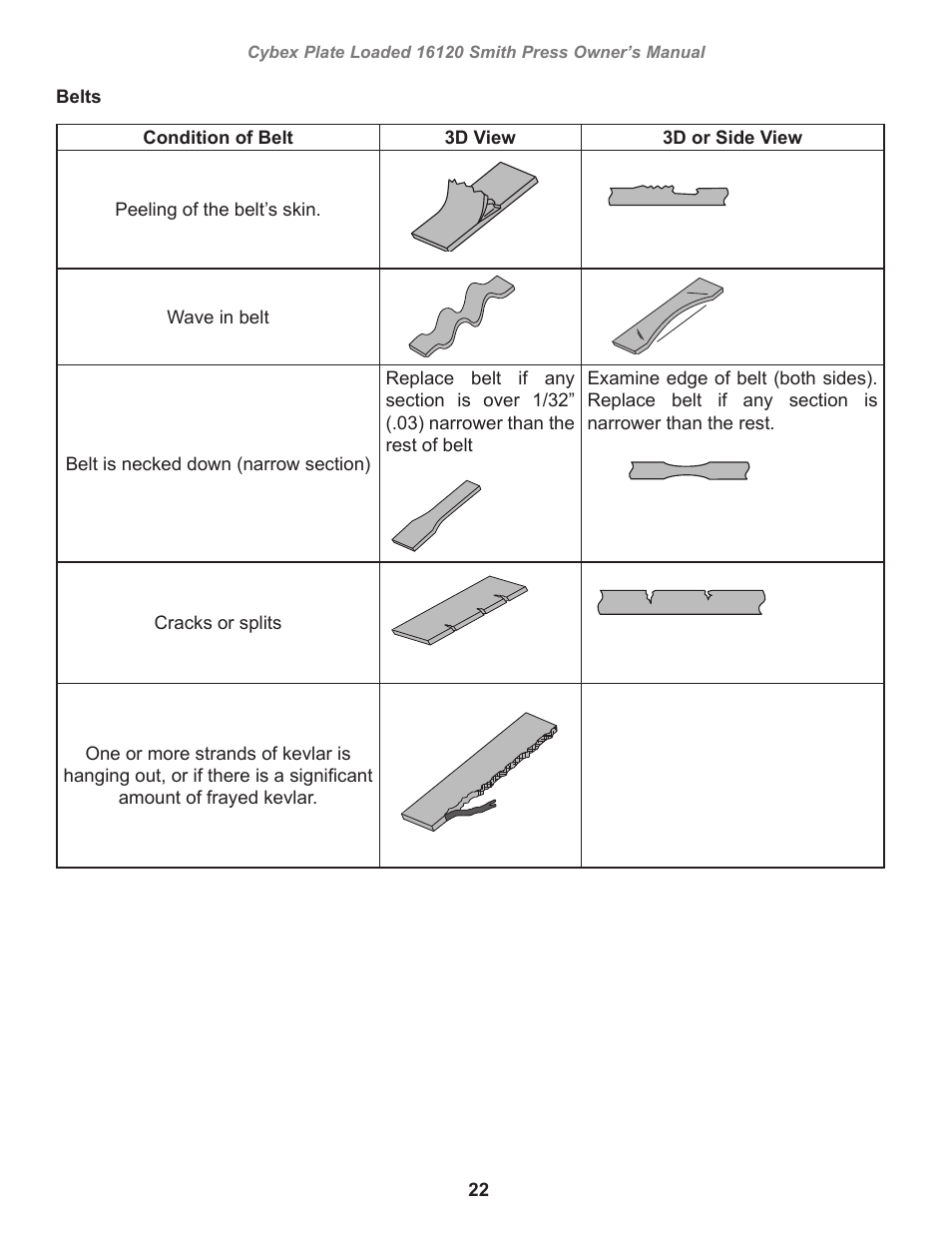 Cybex 16120 Plate Loaded Smith Press User Manual | Page 22 / 30