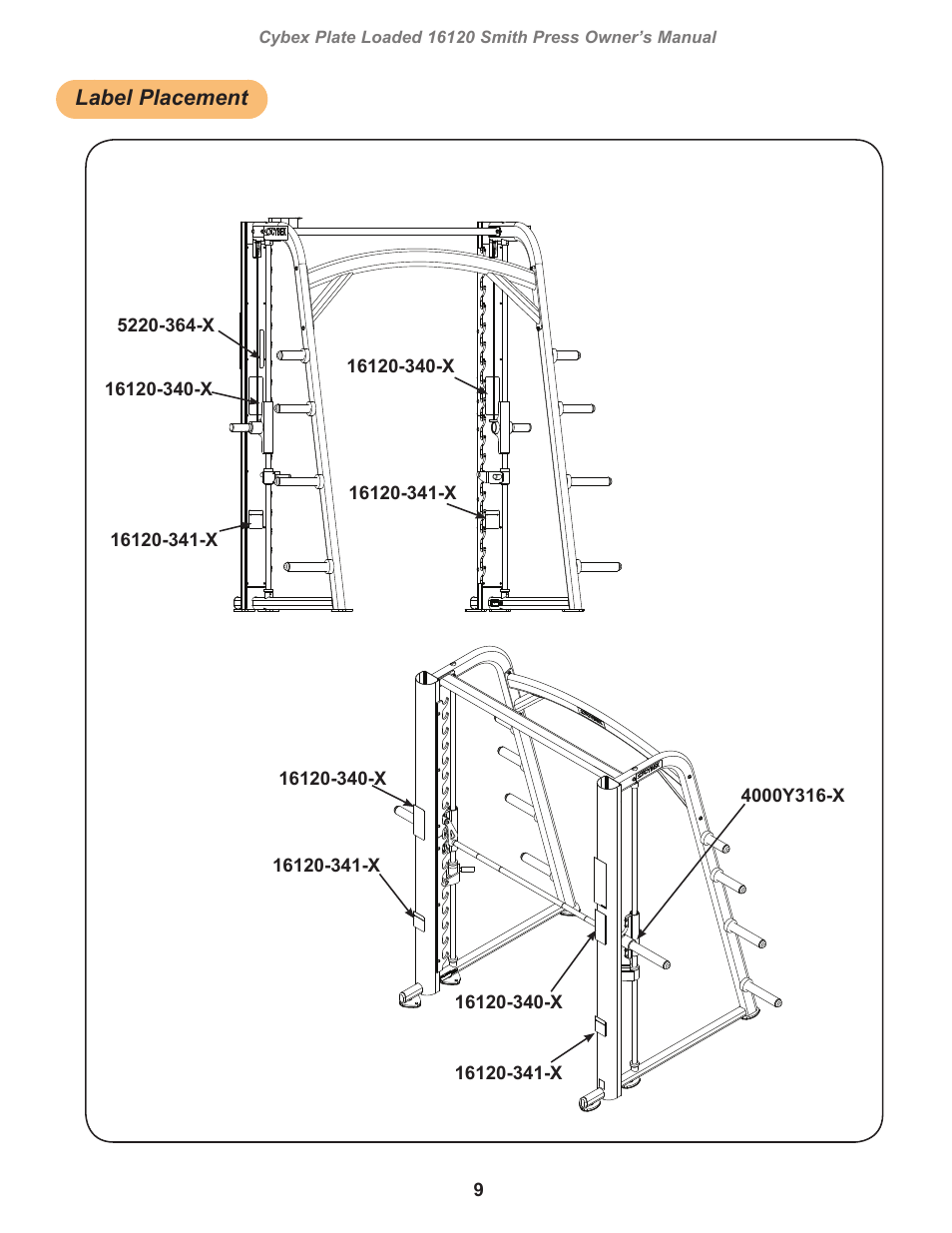 Label placement | Cybex 16120 Plate Loaded Smith Press User Manual | Page 9 / 30