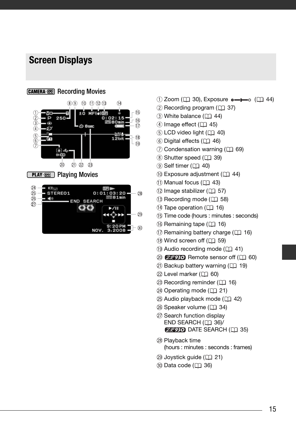 Screen displays, Recording movies, Playing movies | Canon Digital Video Camcorder ZR900 User Manual | Page 17 / 85