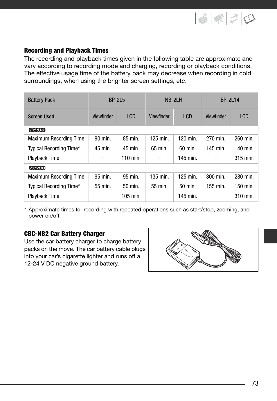 Recording and playback times, Cbc-nb2 car battery charger | Canon Digital Video Camcorder ZR900 User Manual | Page 75 / 85
