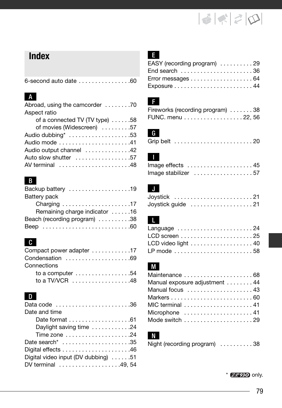 Index | Canon Digital Video Camcorder ZR900 User Manual | Page 81 / 85