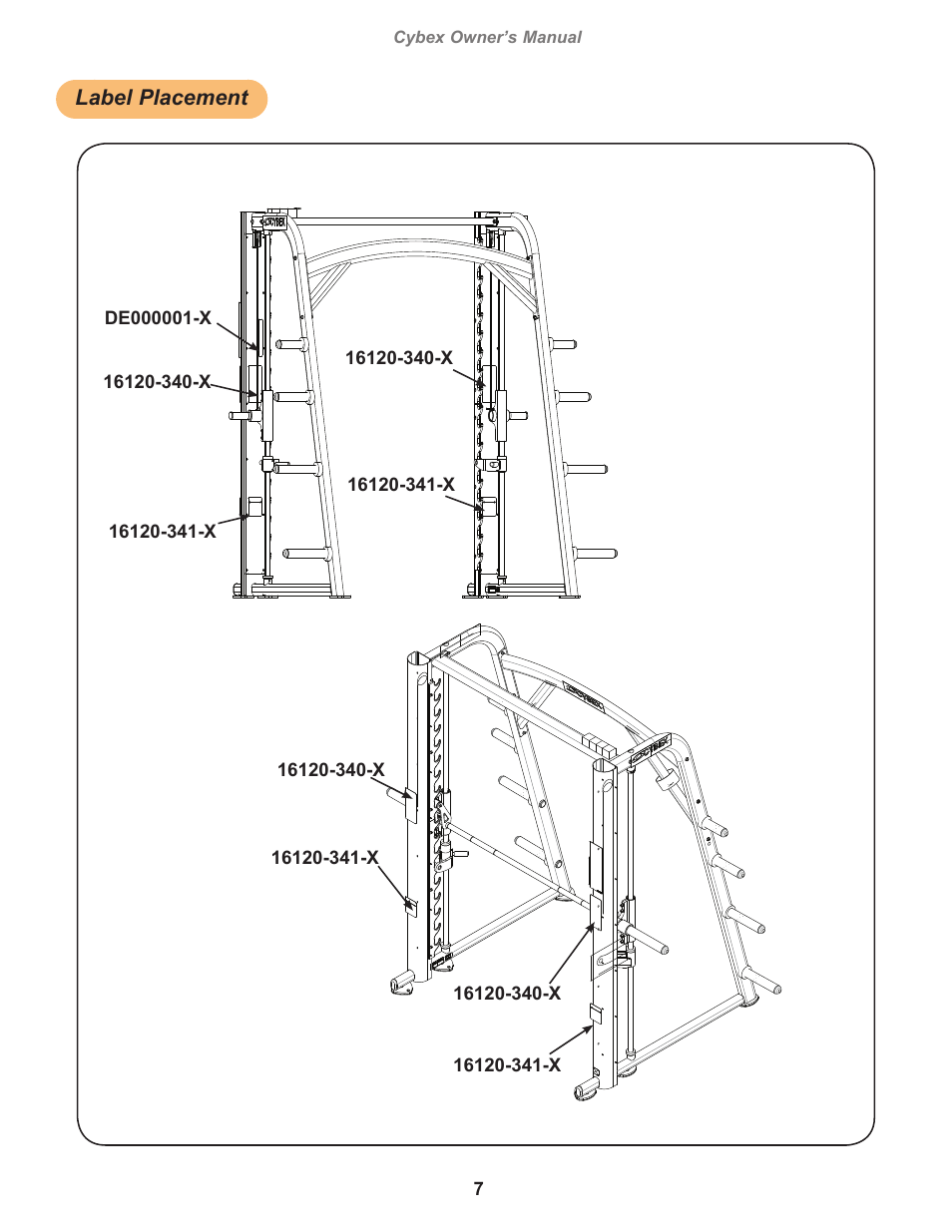 Label placement | Cybex 16121 Plate Loaded Smith Press User Manual | Page 7 / 26