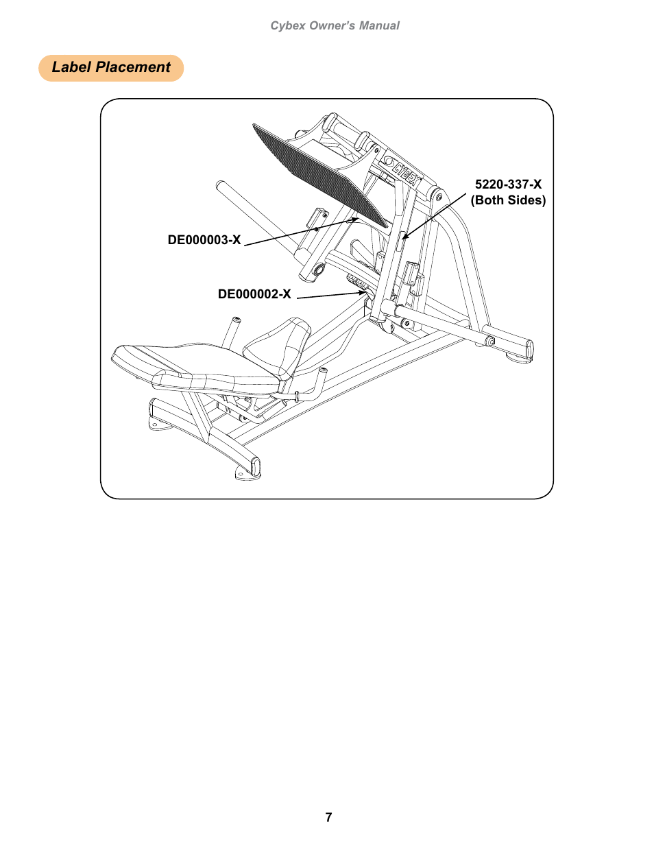 Label placement | Cybex 16150 Plate Loaded Squat Press User Manual | Page 7 / 18