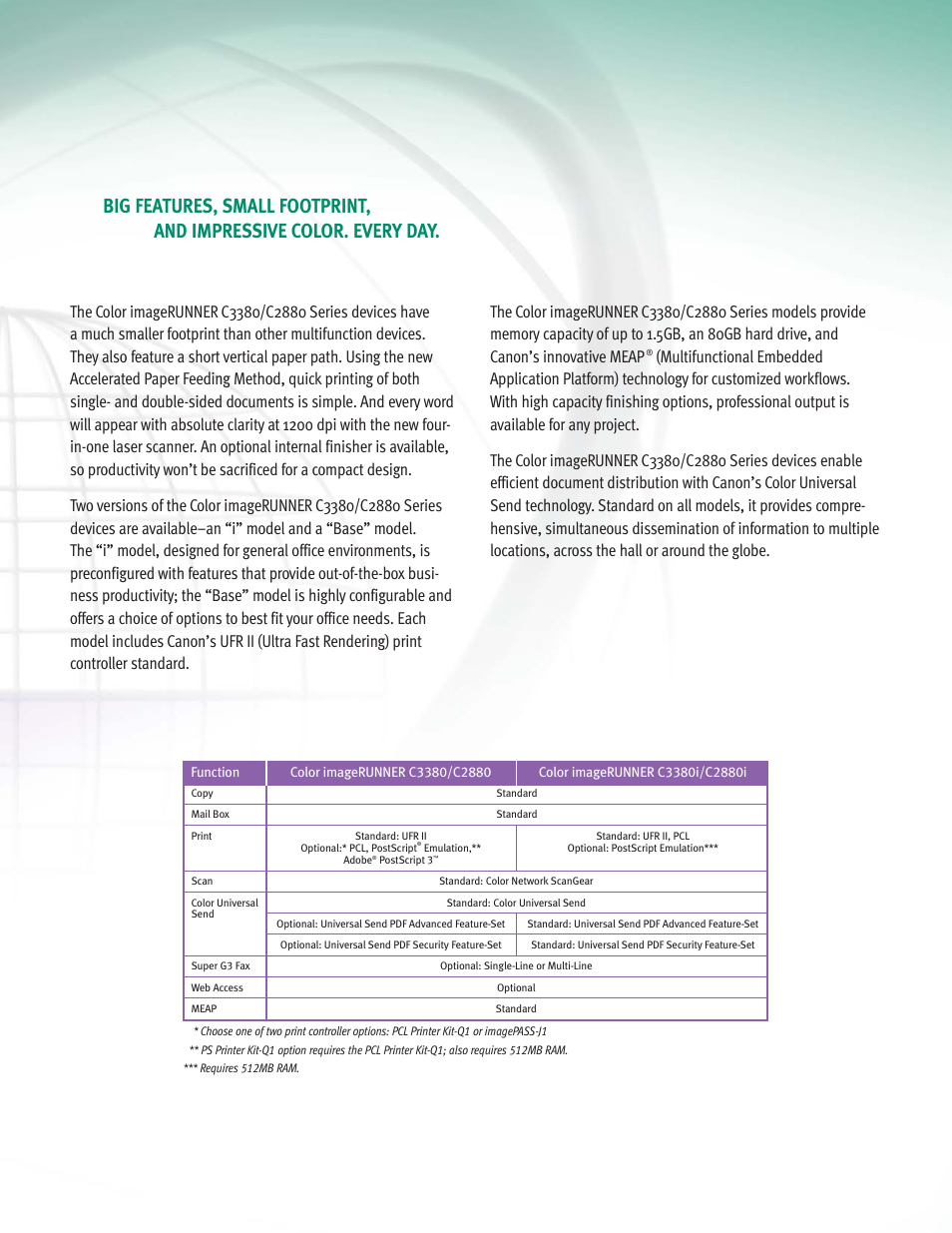 Canon C2880 Series User Manual | Page 3 / 16