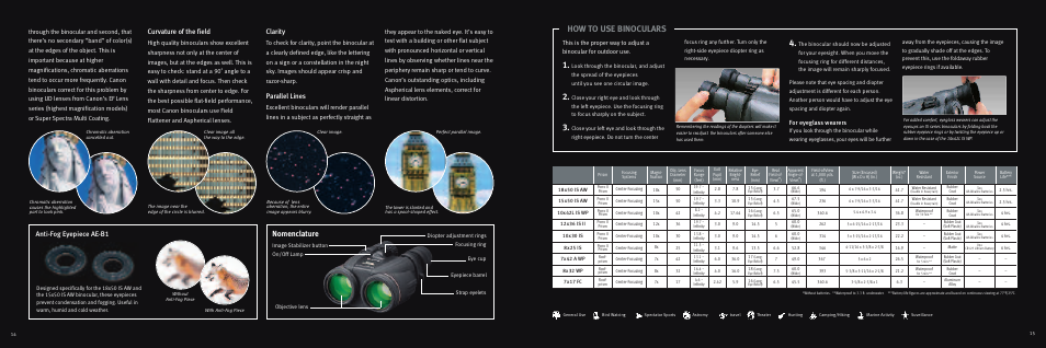 How to use binoculars, Nomenclature, Anti-fog eyepiece ae-b1 | Curvature of the field, Clarity, Parallel lines | Canon Image Stabilizer Series User Manual | Page 8 / 8