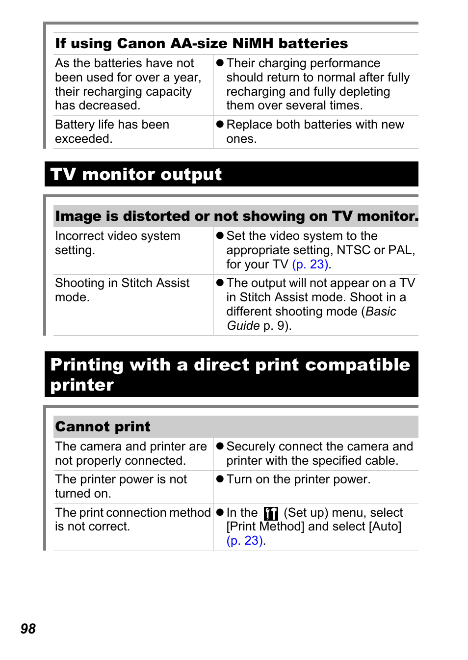 Tv monitor output, Printing with a direct print compatible printer | Canon A710 IS User Manual | Page 100 / 138