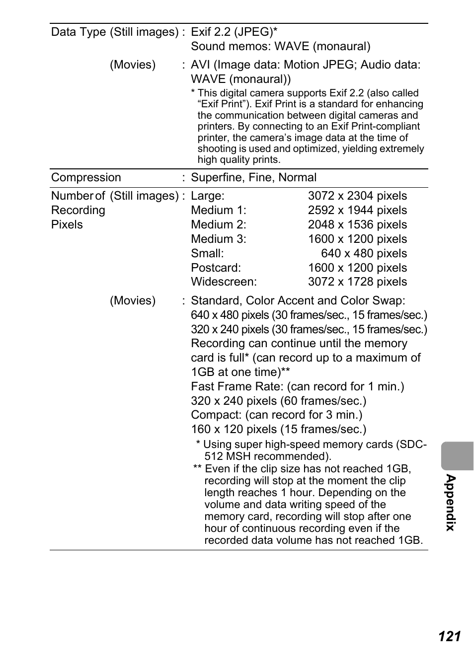 Canon A710 IS User Manual | Page 123 / 138
