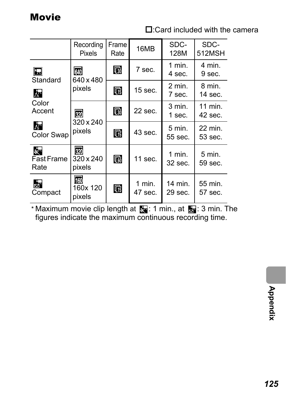Movie | Canon A710 IS User Manual | Page 127 / 138