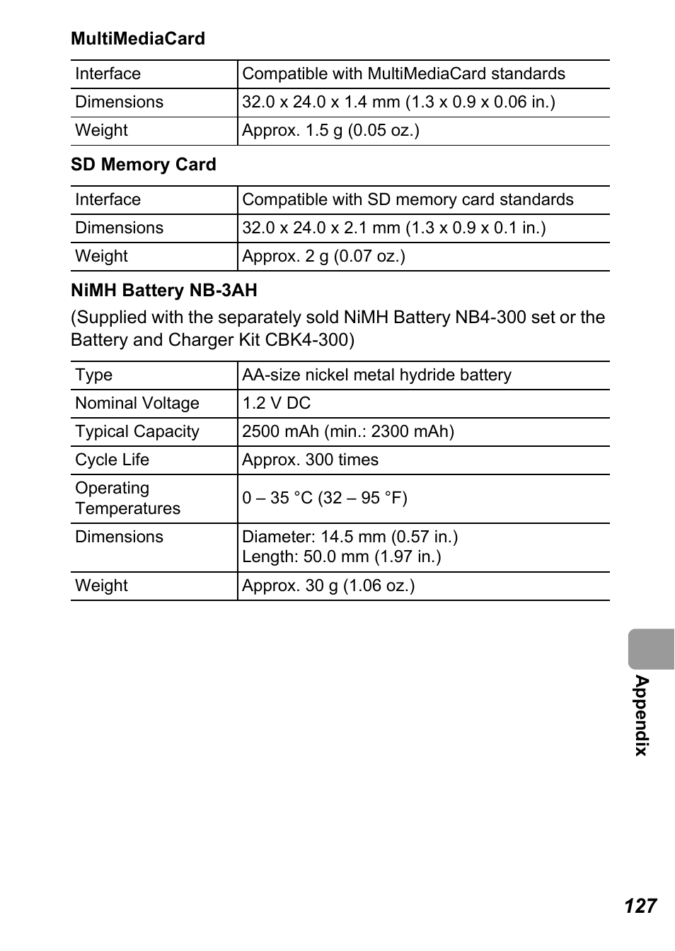 Canon A710 IS User Manual | Page 129 / 138
