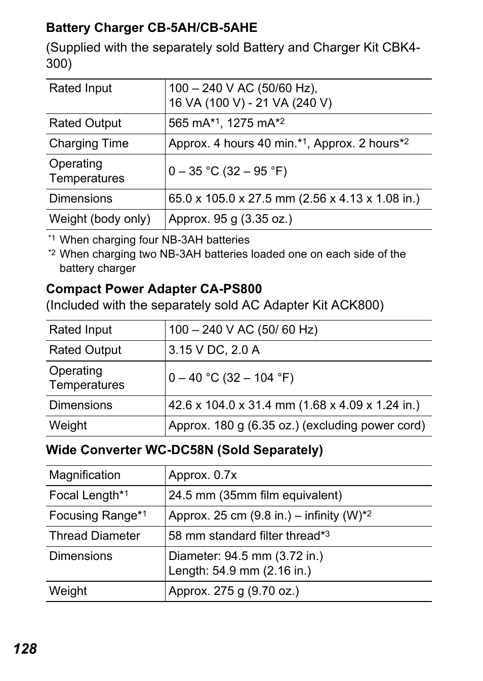 Canon A710 IS User Manual | Page 130 / 138