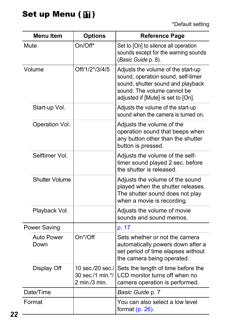 Set up menu ( ) | Canon A710 IS User Manual | Page 24 / 138