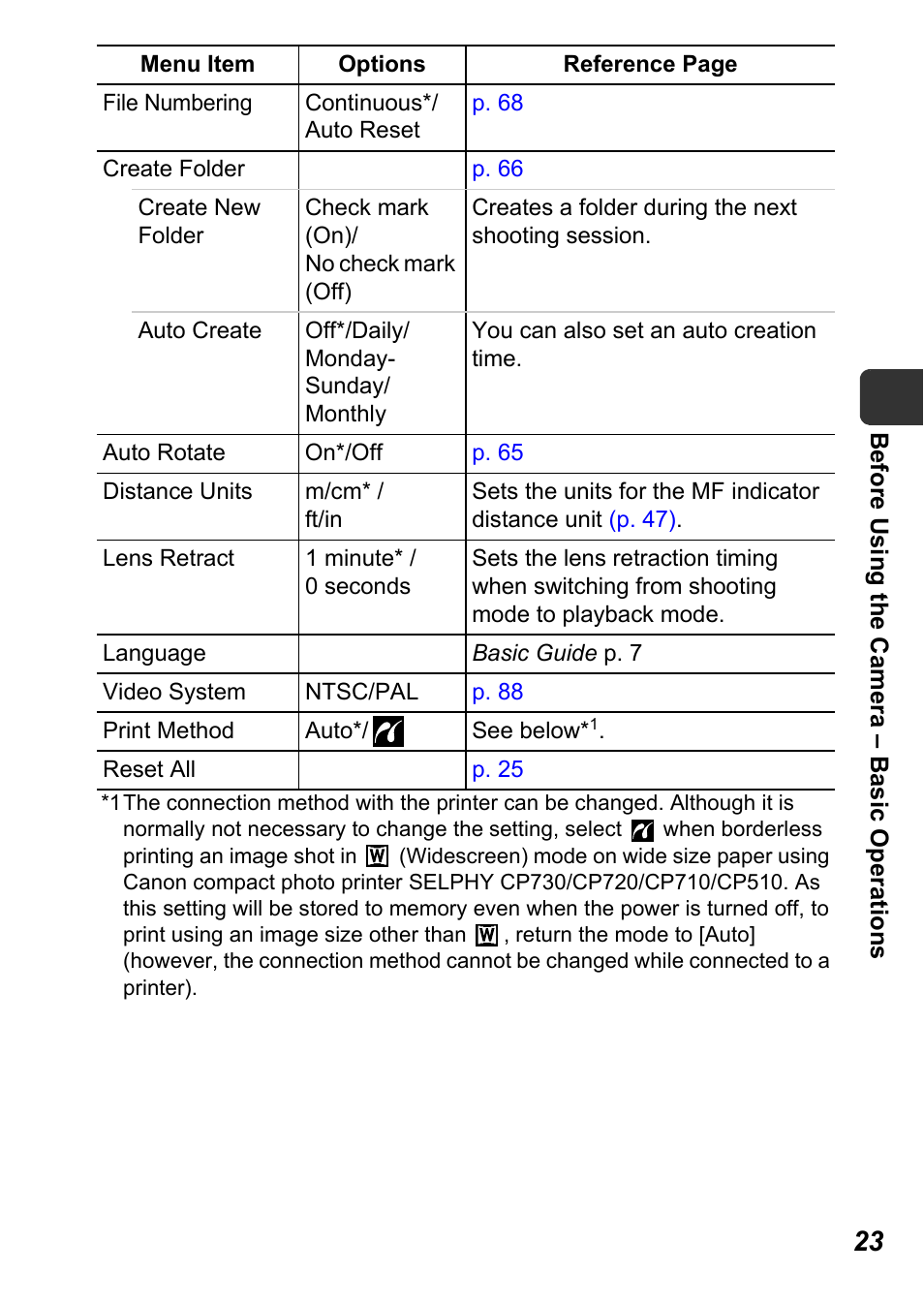 Canon A710 IS User Manual | Page 25 / 138
