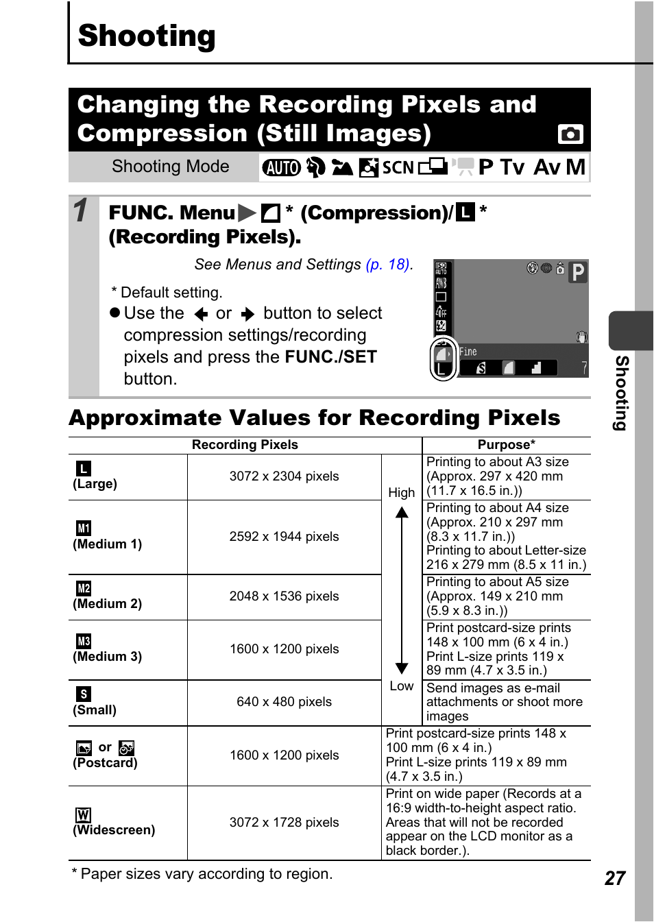 Shooting, Xels, Pp. 27 | Ges), P. 27), P. 27, Approximate values for recording pixels, Func. menu * (compression)/ * (recording pixels) | Canon A710 IS User Manual | Page 29 / 138