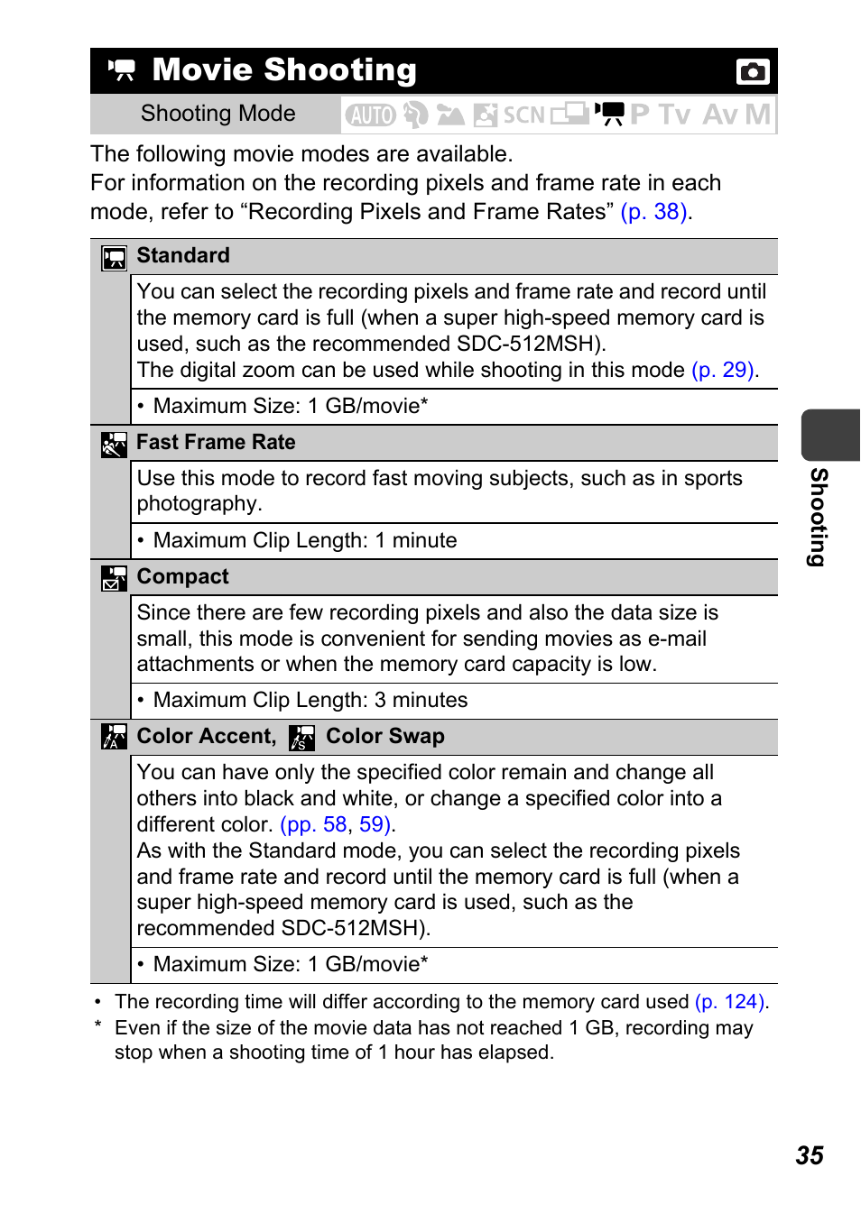 Movie shooting, P. 35), Movie | Movies) | Canon A710 IS User Manual | Page 37 / 138