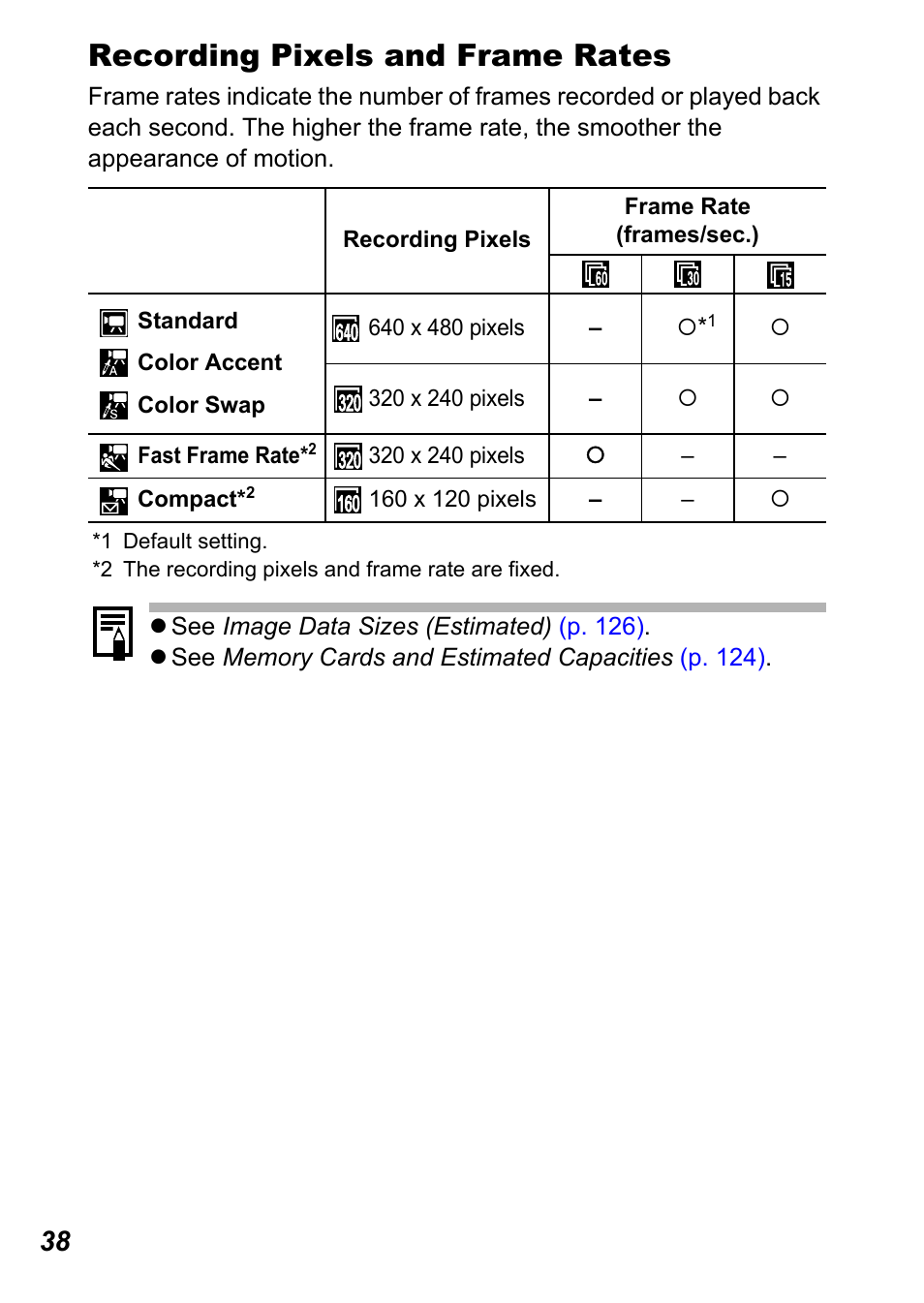 Ovies), P. 38), Movies) | P. 38, Recording pixels and frame rates | Canon A710 IS User Manual | Page 40 / 138