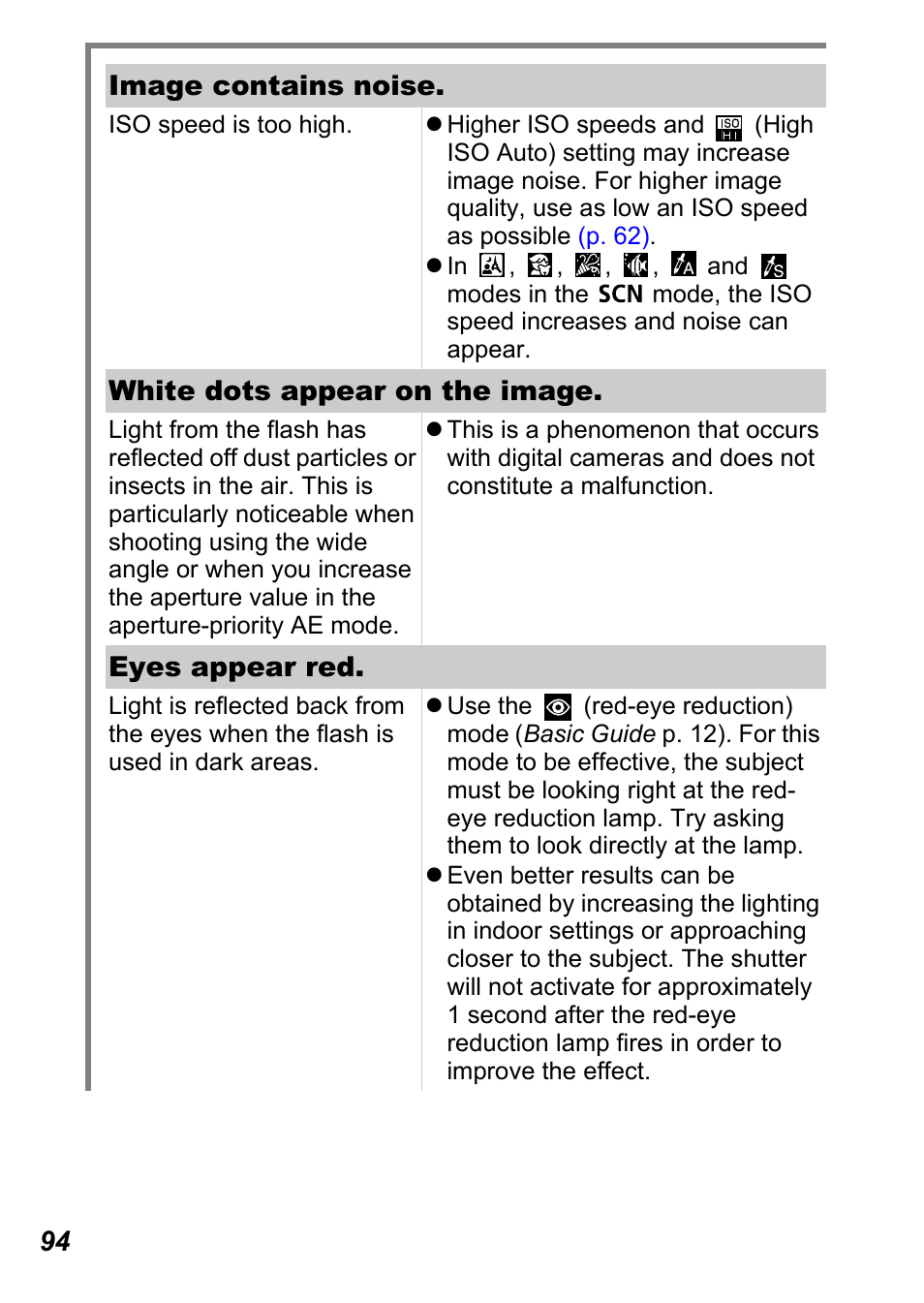 Canon A710 IS User Manual | Page 96 / 138