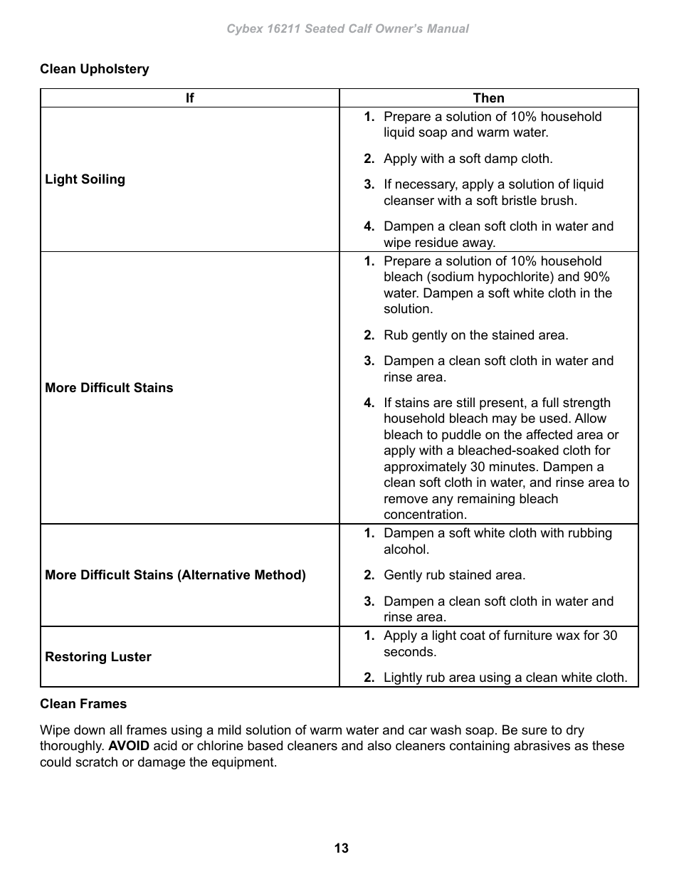 Cybex 16211 Plate Loaded Seated Calf User Manual | Page 13 / 20