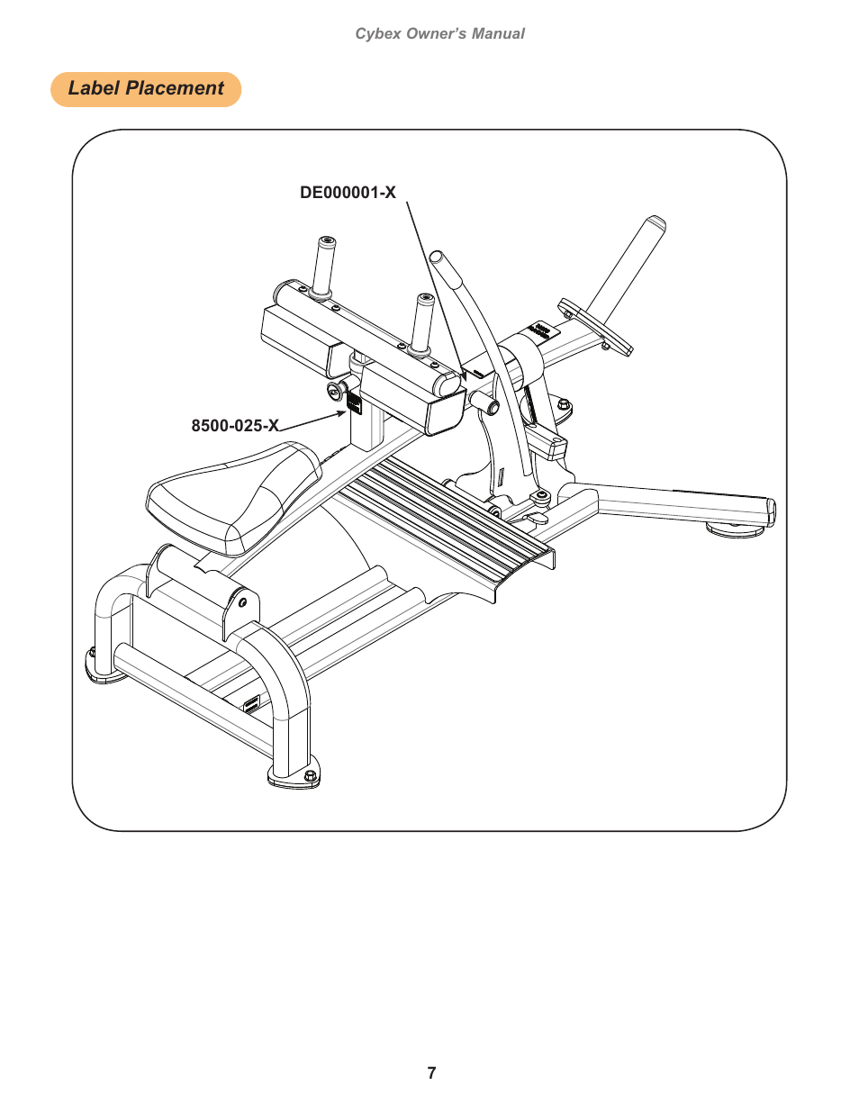 Label placement | Cybex 16212 Plate Loaded Seated Calf User Manual | Page 7 / 18