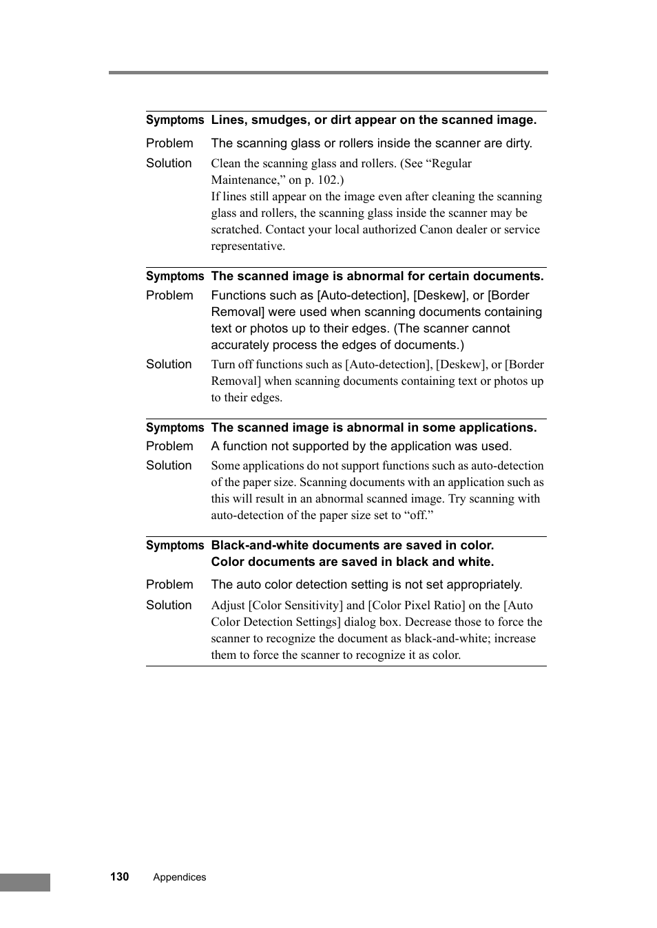 Canon DR-6030C User Manual | Page 136 / 145