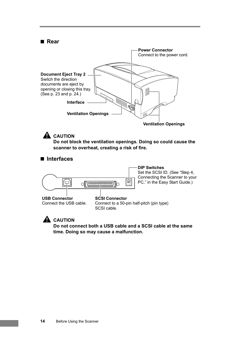 Rear, Interfaces | Canon DR-6030C User Manual | Page 20 / 145