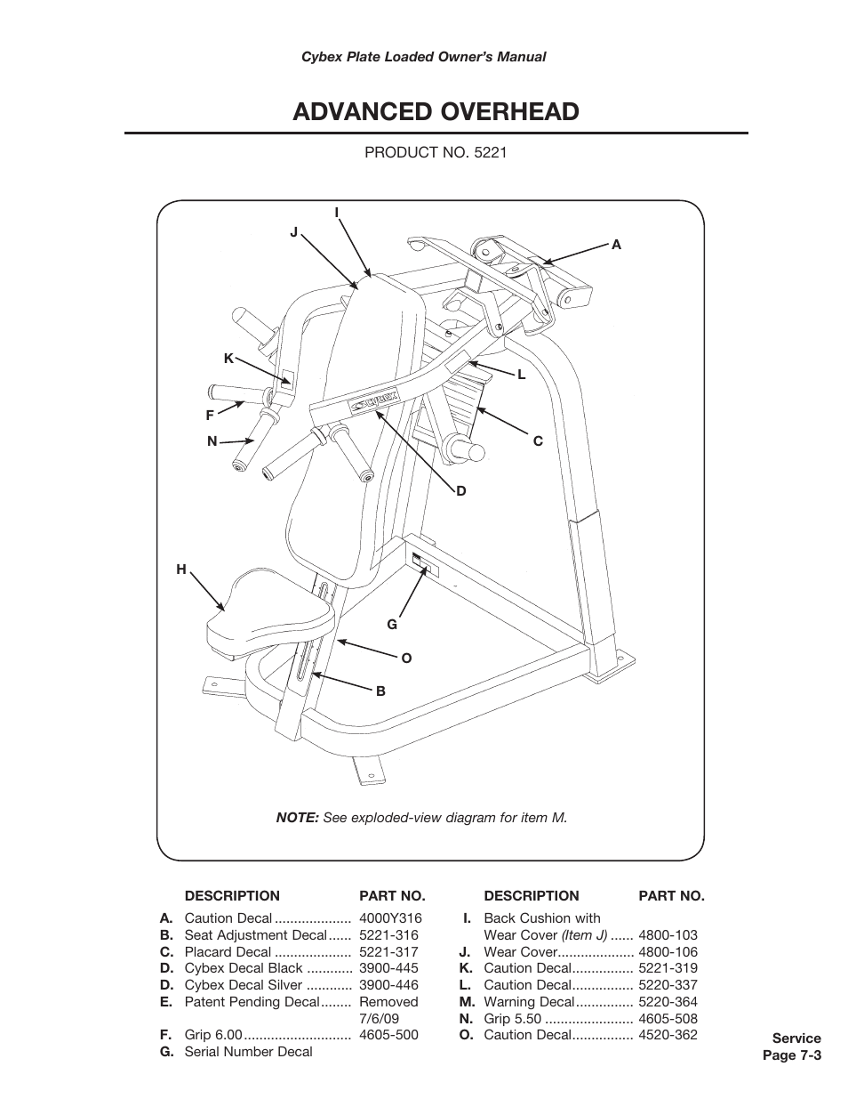 Advanced overhead | Cybex 5000 Series PL User Manual | Page 121 / 206