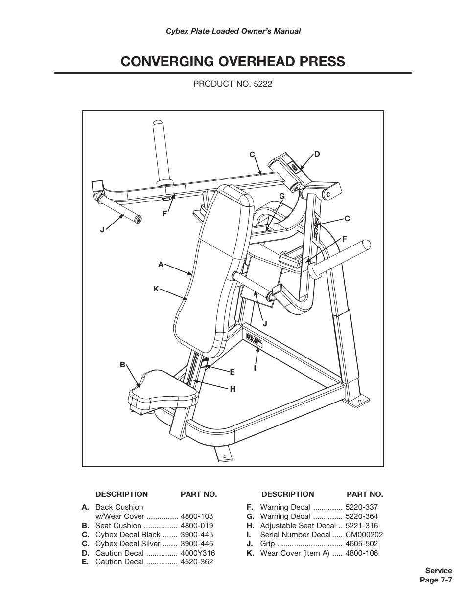 Converging overhead press | Cybex 5000 Series PL User Manual | Page 125 / 206