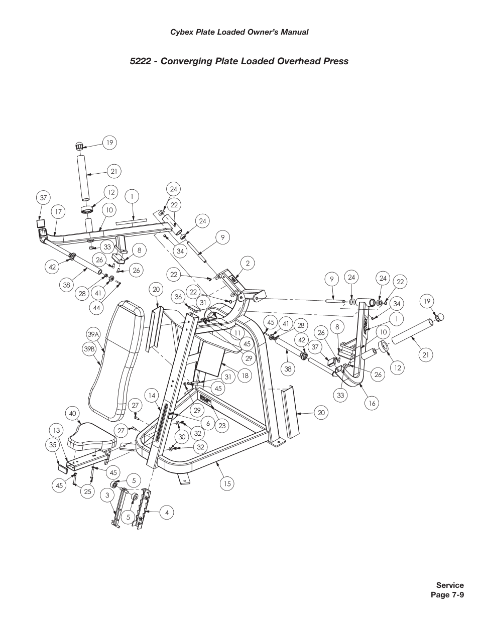 Cybex 5000 Series PL User Manual | Page 127 / 206