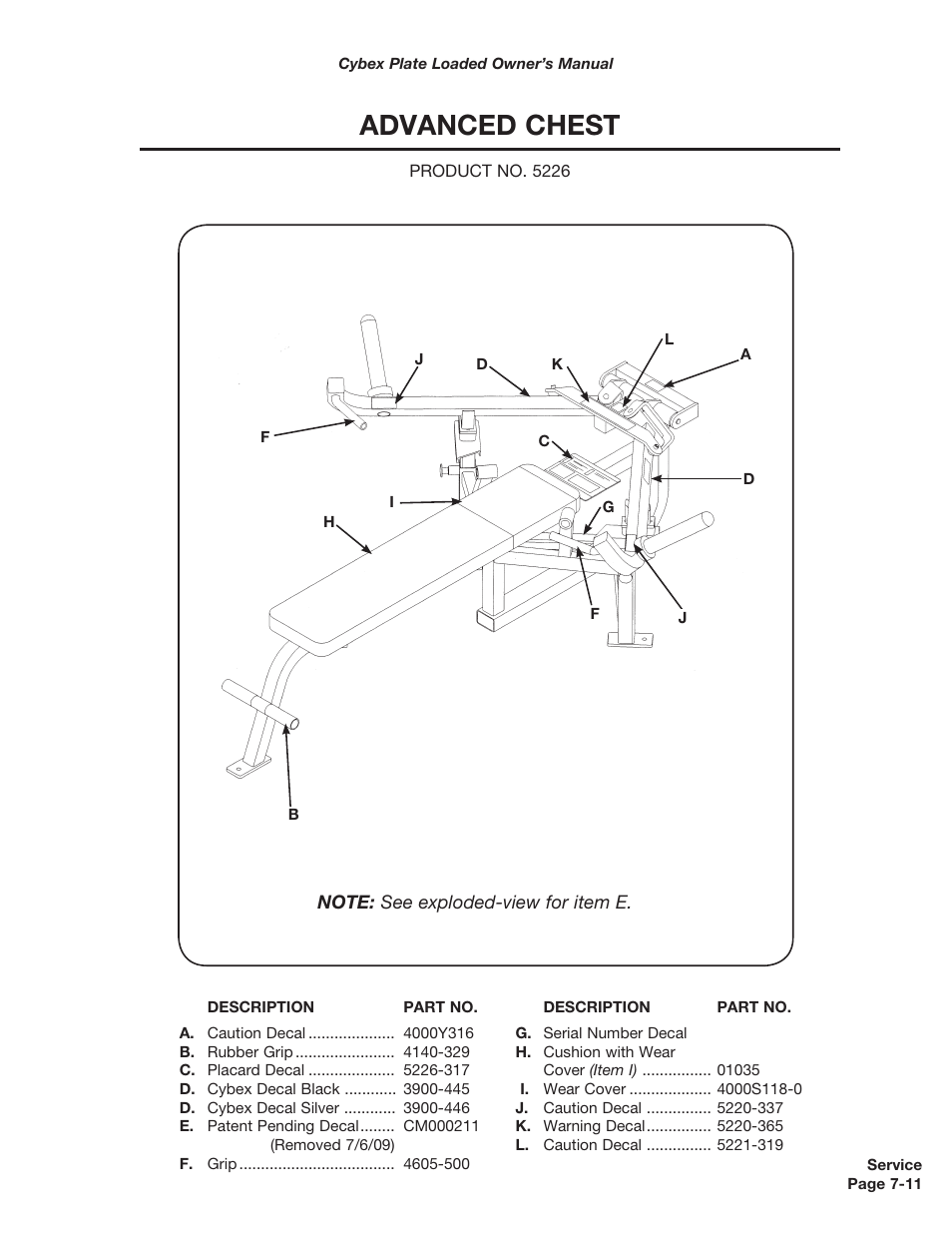 Advanced chest | Cybex 5000 Series PL User Manual | Page 129 / 206