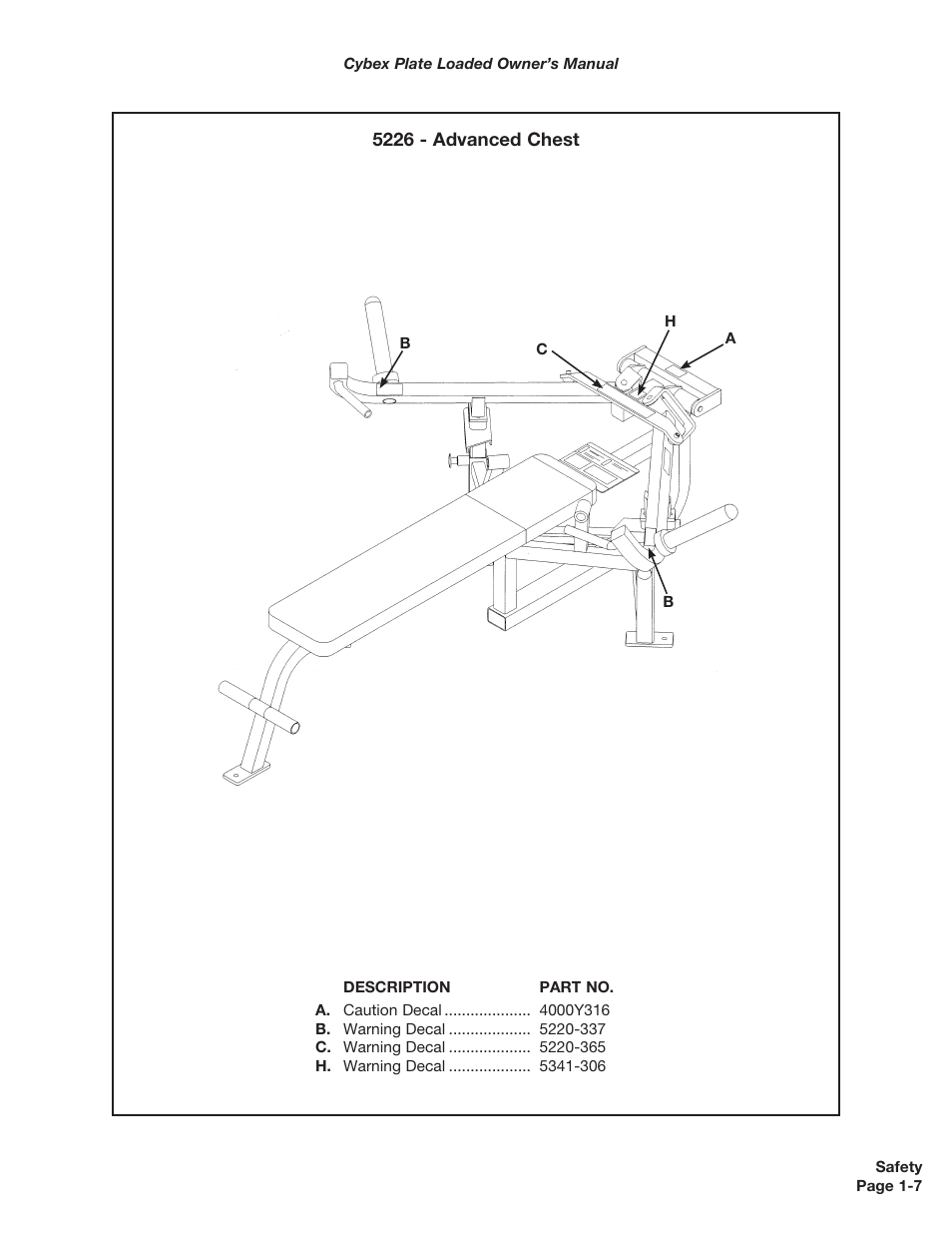 Cybex 5000 Series PL User Manual | Page 13 / 206