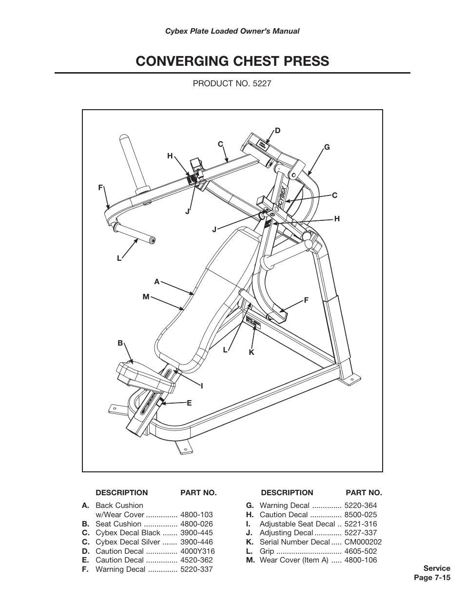 Converging chest press | Cybex 5000 Series PL User Manual | Page 133 / 206