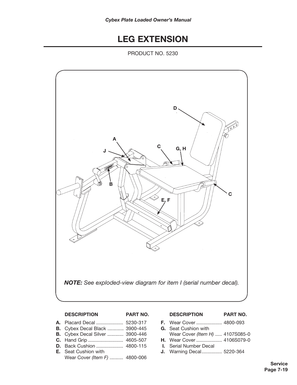 Leg extension | Cybex 5000 Series PL User Manual | Page 137 / 206