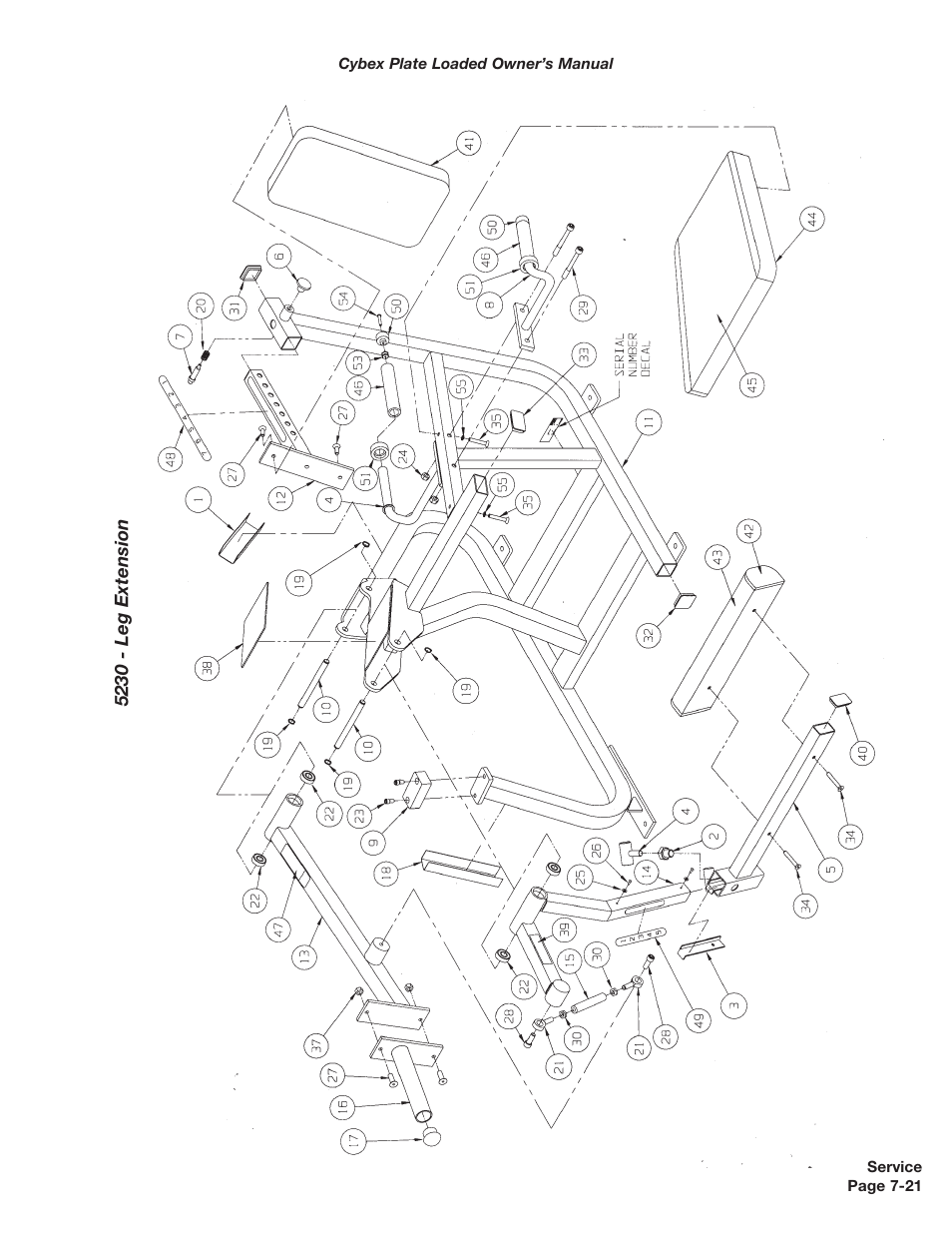 Cybex 5000 Series PL User Manual | Page 139 / 206