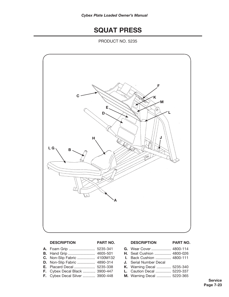 Squat press | Cybex 5000 Series PL User Manual | Page 141 / 206