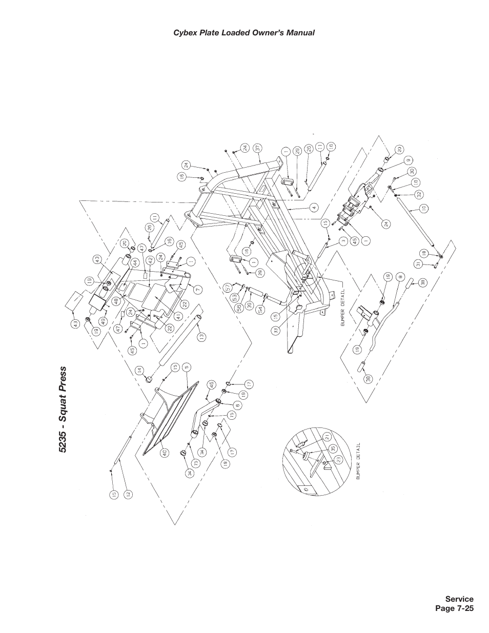 Cybex 5000 Series PL User Manual | Page 143 / 206