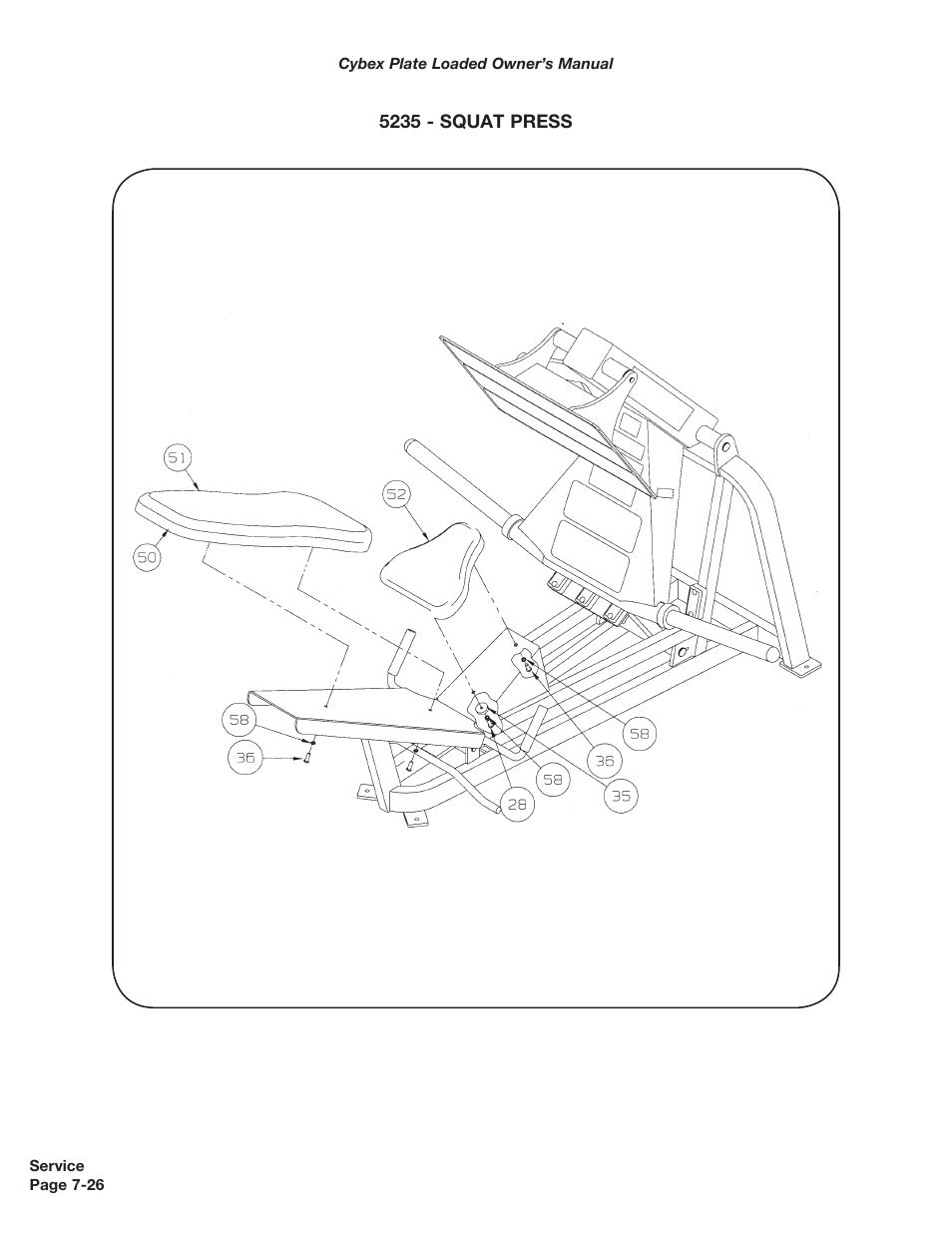 Cybex 5000 Series PL User Manual | Page 144 / 206