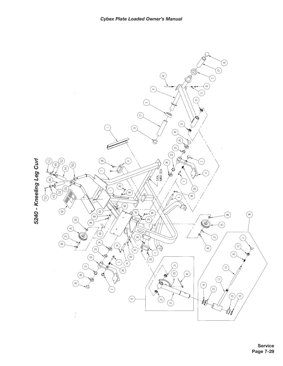 Cybex 5000 Series PL User Manual | Page 147 / 206