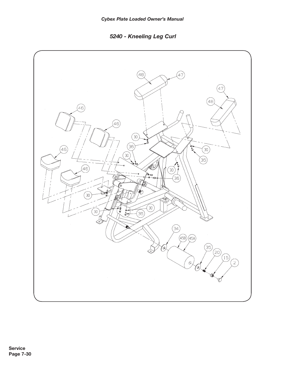 Cybex 5000 Series PL User Manual | Page 148 / 206