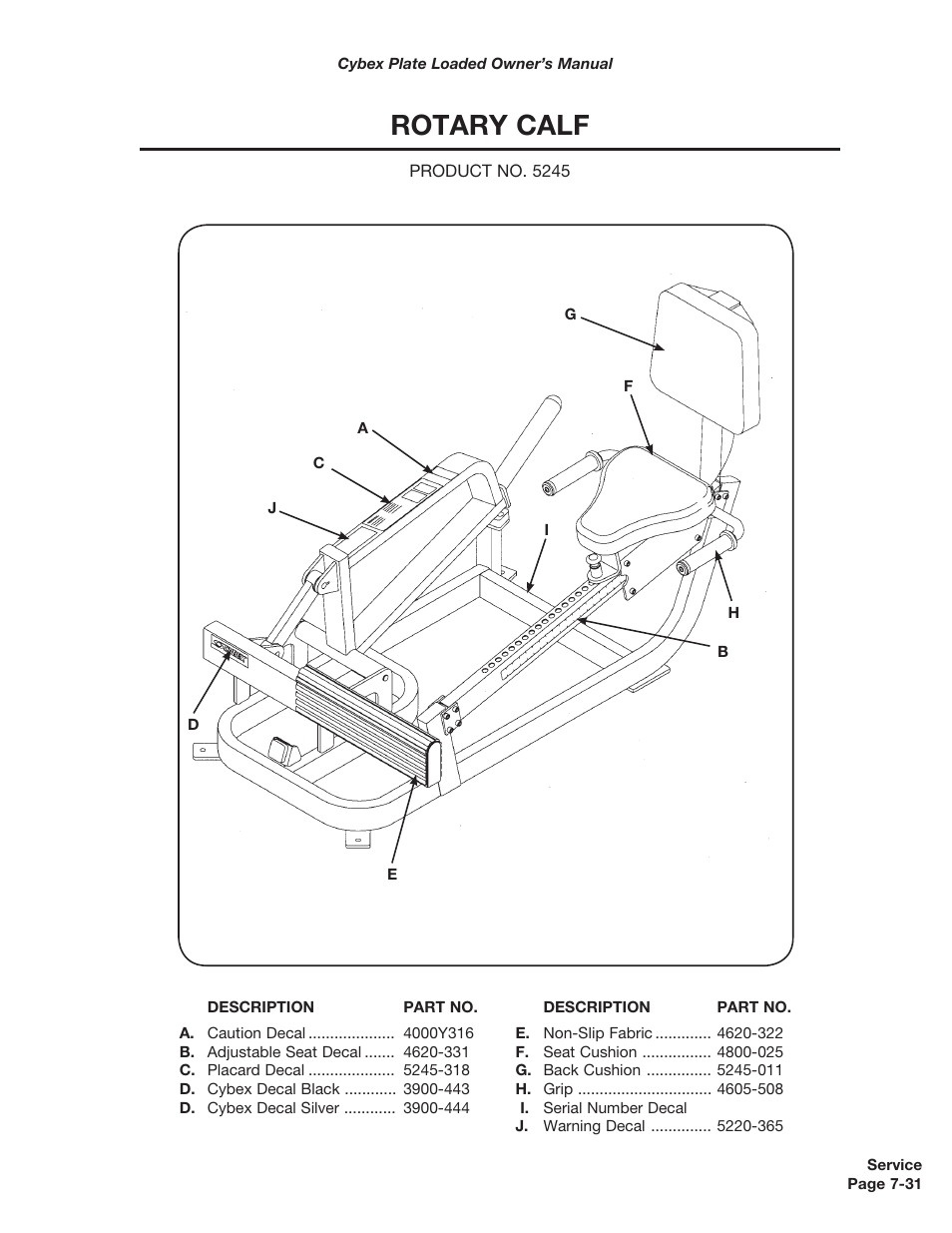 Rotary calf | Cybex 5000 Series PL User Manual | Page 149 / 206