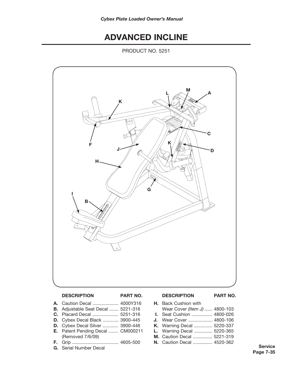 Advanced incline | Cybex 5000 Series PL User Manual | Page 153 / 206