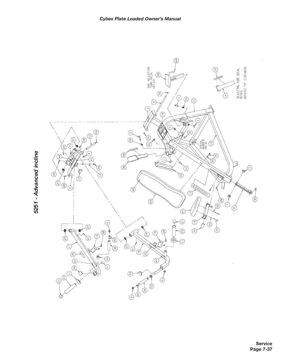 Cybex 5000 Series PL User Manual | Page 155 / 206