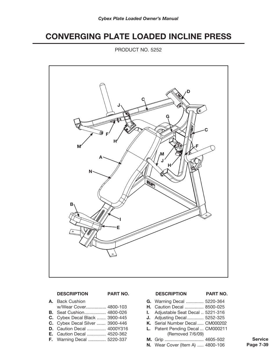 Converging plate loaded incline press | Cybex 5000 Series PL User Manual | Page 157 / 206