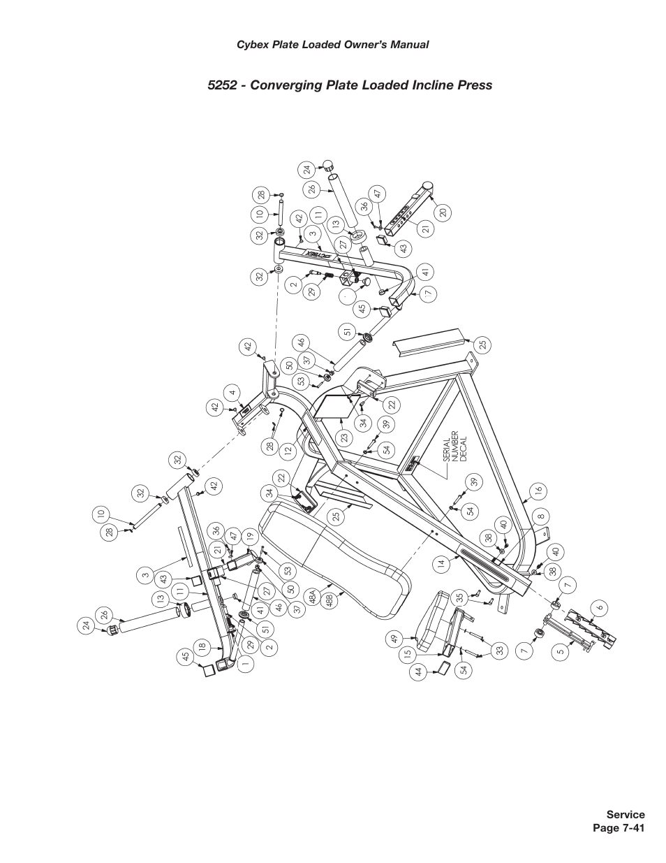 Cybex 5000 Series PL User Manual | Page 159 / 206