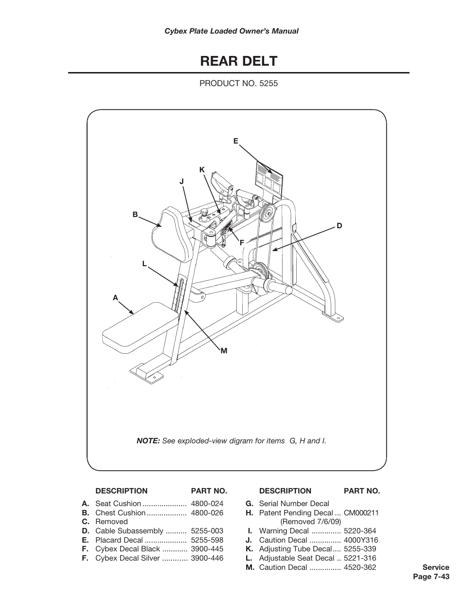 Rear delt | Cybex 5000 Series PL User Manual | Page 161 / 206