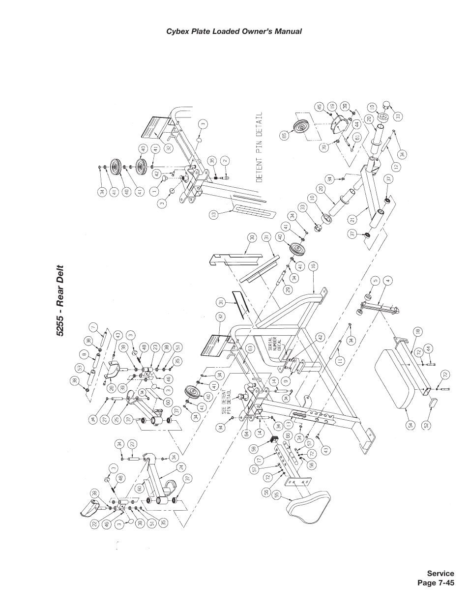 Cybex 5000 Series PL User Manual | Page 163 / 206