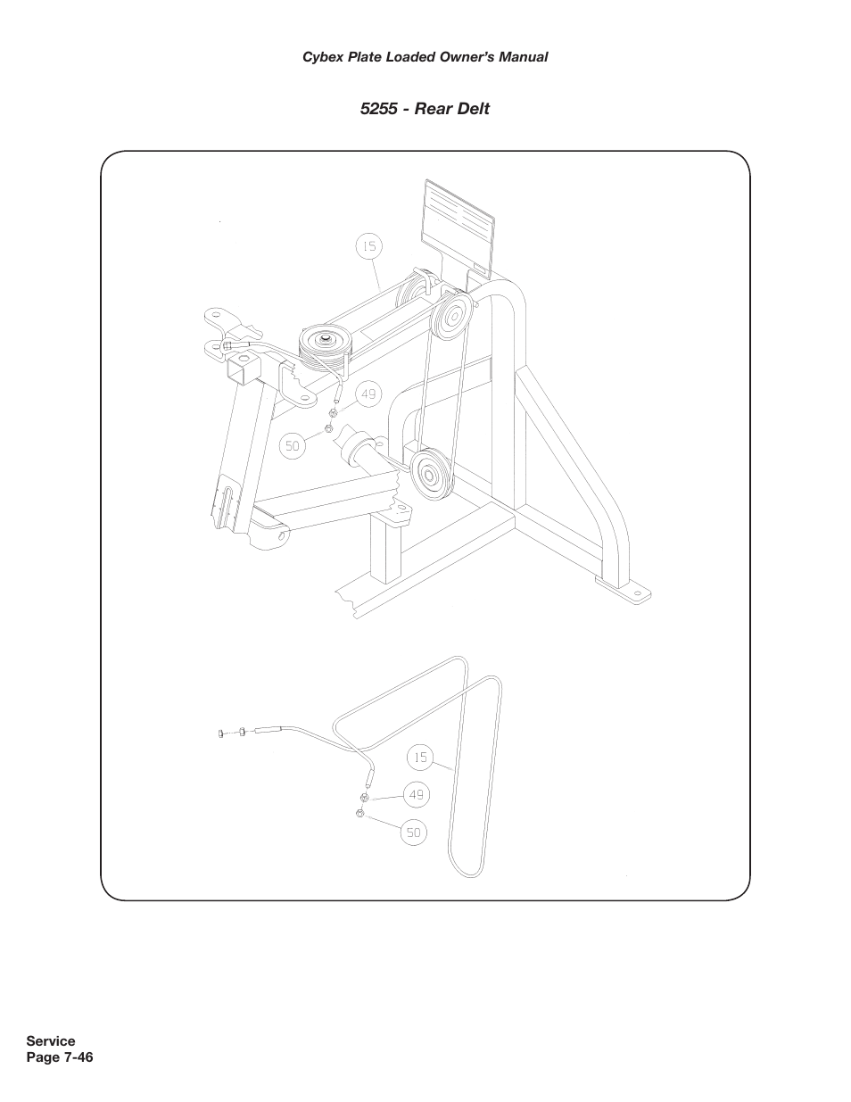 Cybex 5000 Series PL User Manual | Page 164 / 206