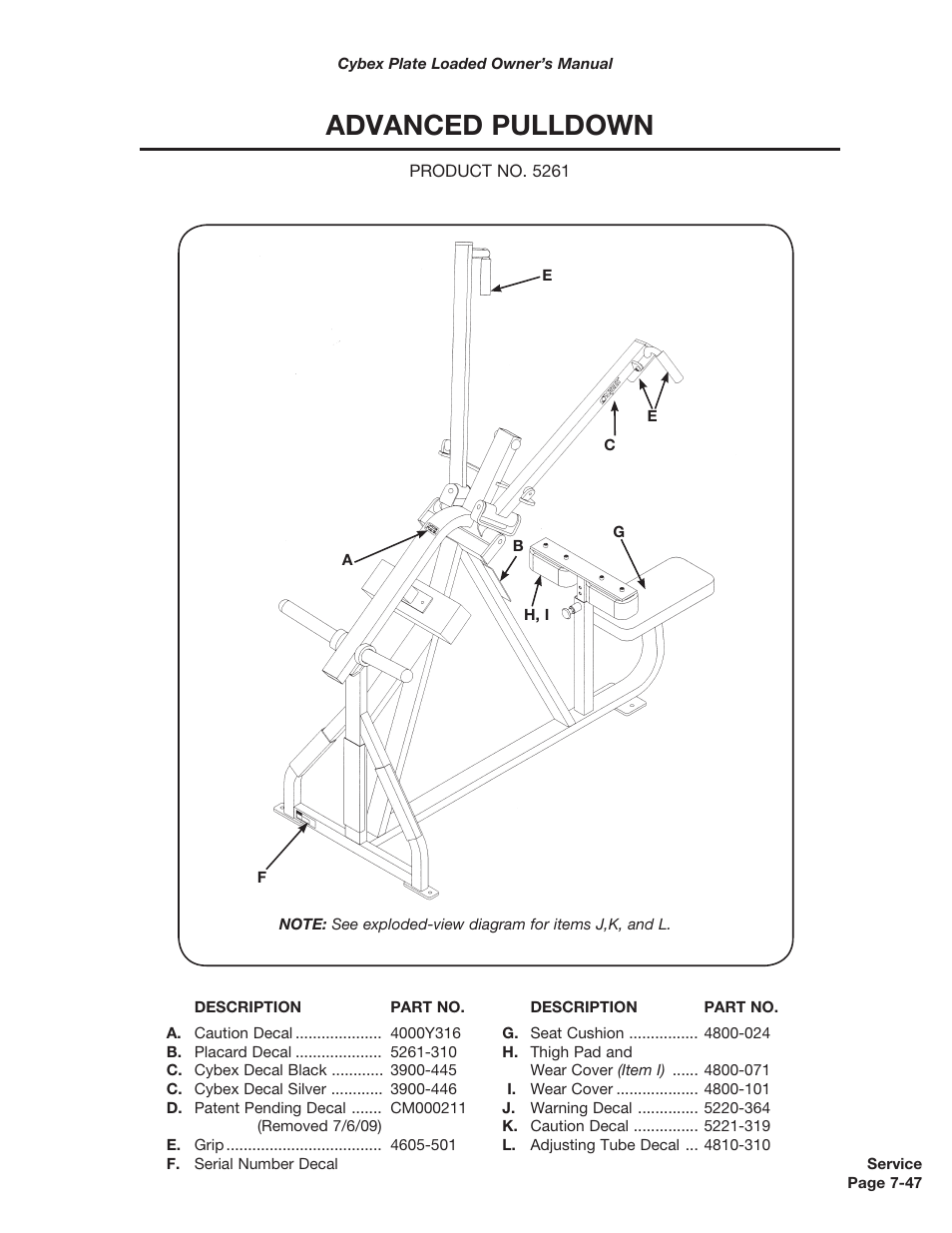 Advanced pulldown | Cybex 5000 Series PL User Manual | Page 165 / 206