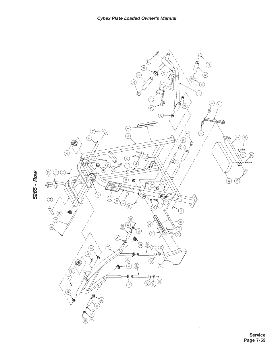 Cybex 5000 Series PL User Manual | Page 171 / 206