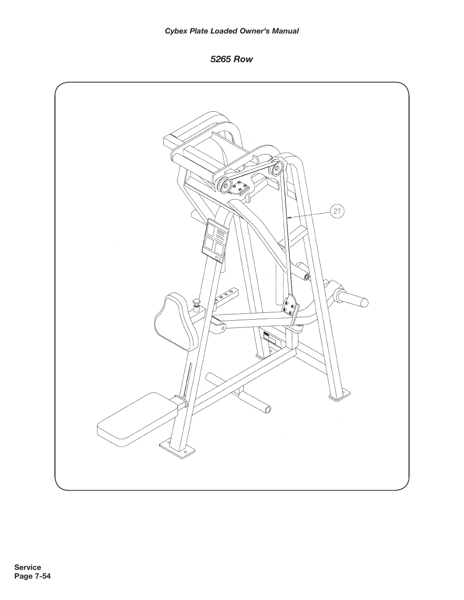 Cybex 5000 Series PL User Manual | Page 172 / 206