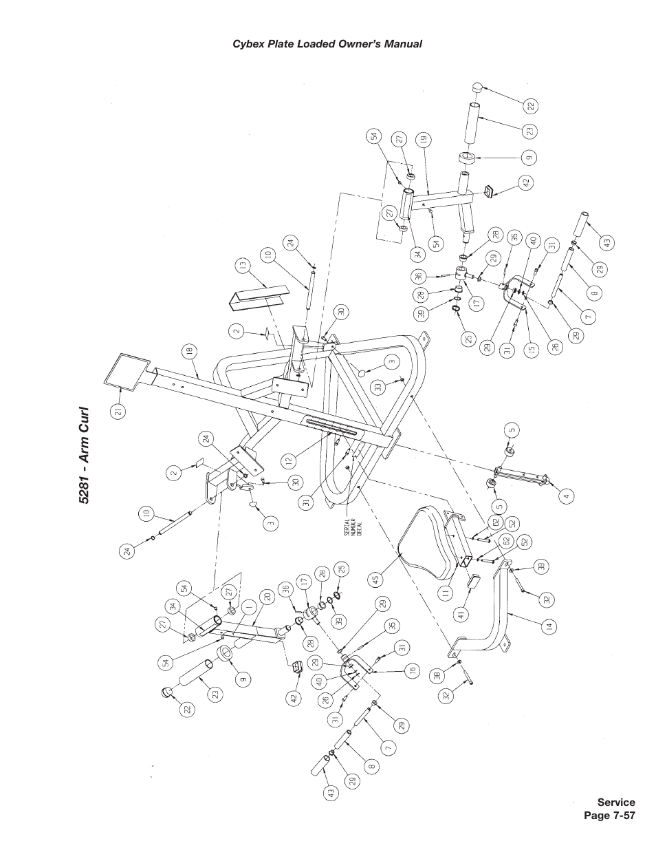 Cybex 5000 Series PL User Manual | Page 175 / 206