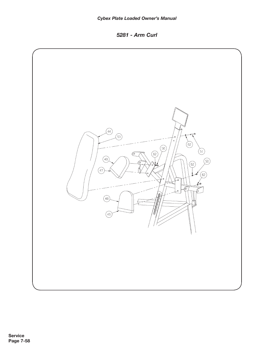 Cybex 5000 Series PL User Manual | Page 176 / 206